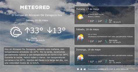 el tiempo zaragoza 7 días.